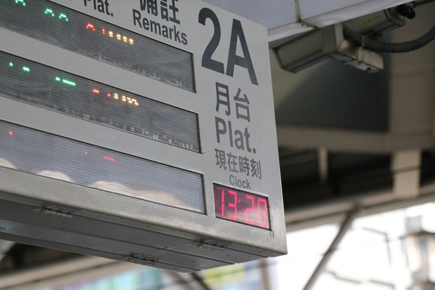 digital hub platform 644627842